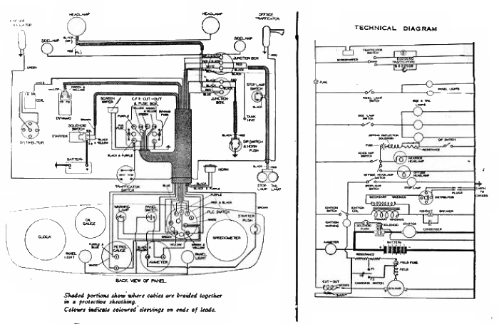 1935 Austin Ten Lichfield, Wiring diagram Classic Mini Wiring-Diagram jimbutterworth.co.uk
